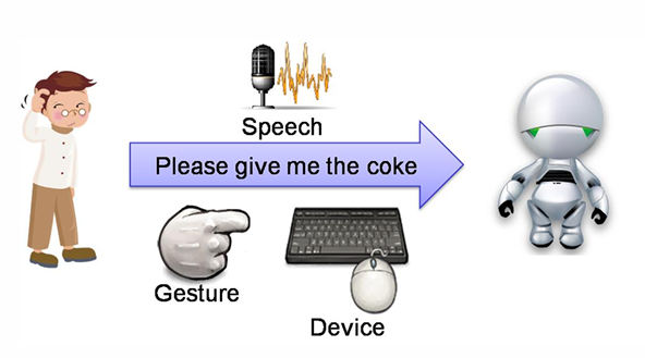 S6--Chap6--Supplementary-Speech Precessing-2025